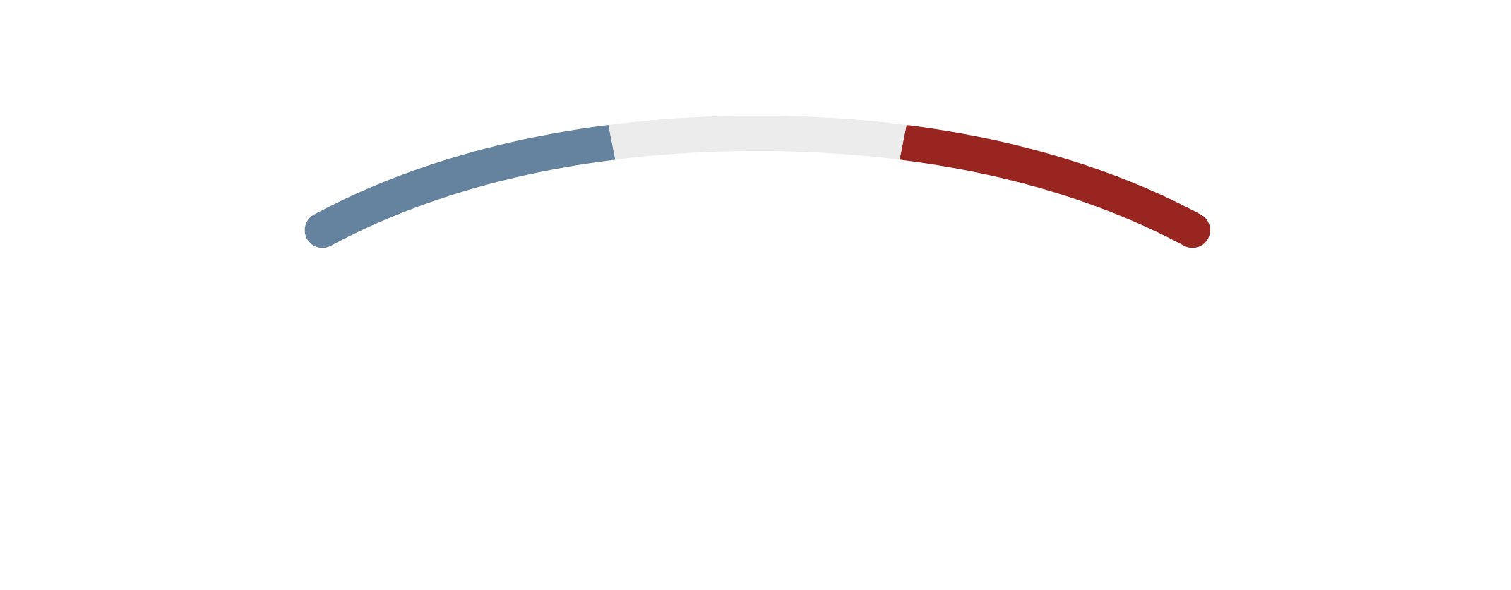 Pierre Morel